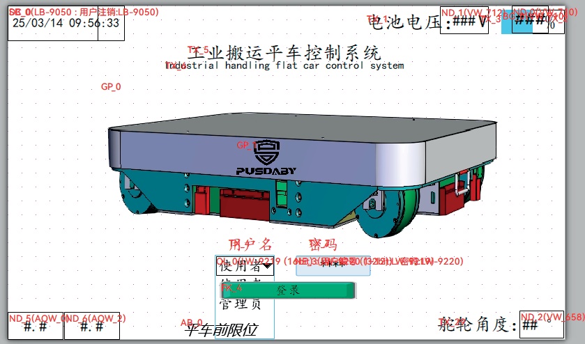 Remote interaction system for automatic transfer cart